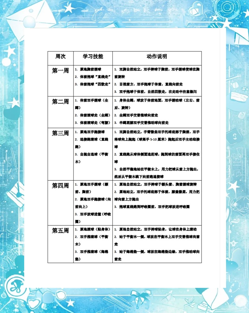 如何利用篮球训练咨询制定个性化训练方案